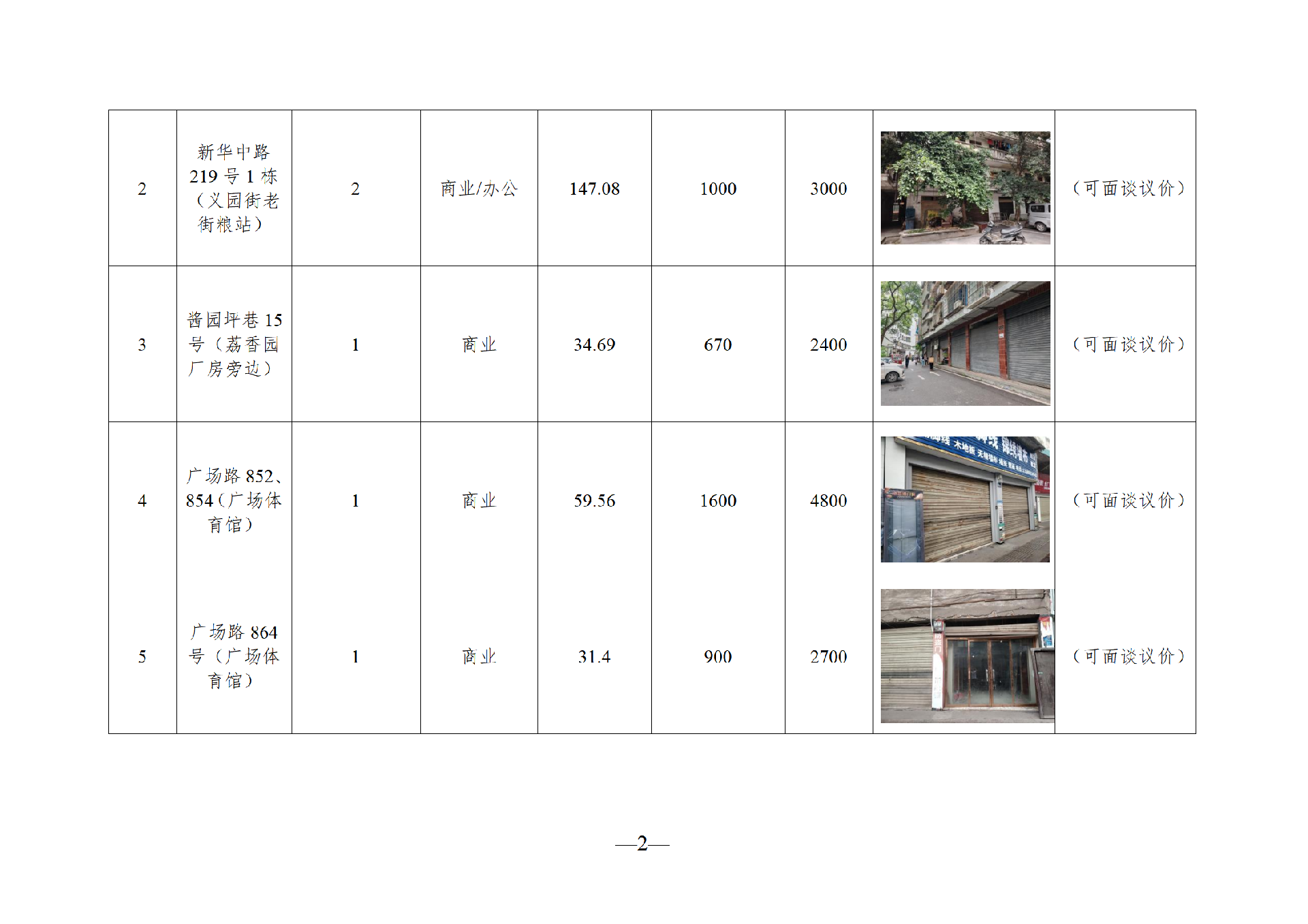 2025年9月閑置資產招租公告_02.png