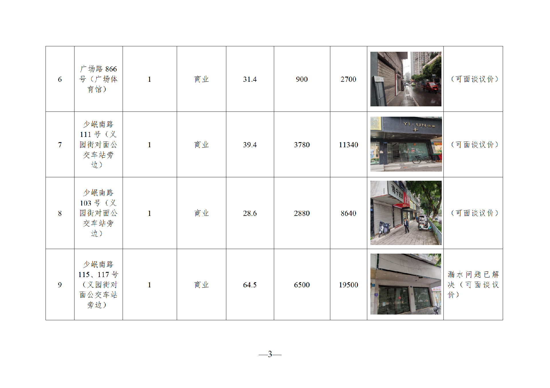 2025年9月閑置資產招租公告_03.png
