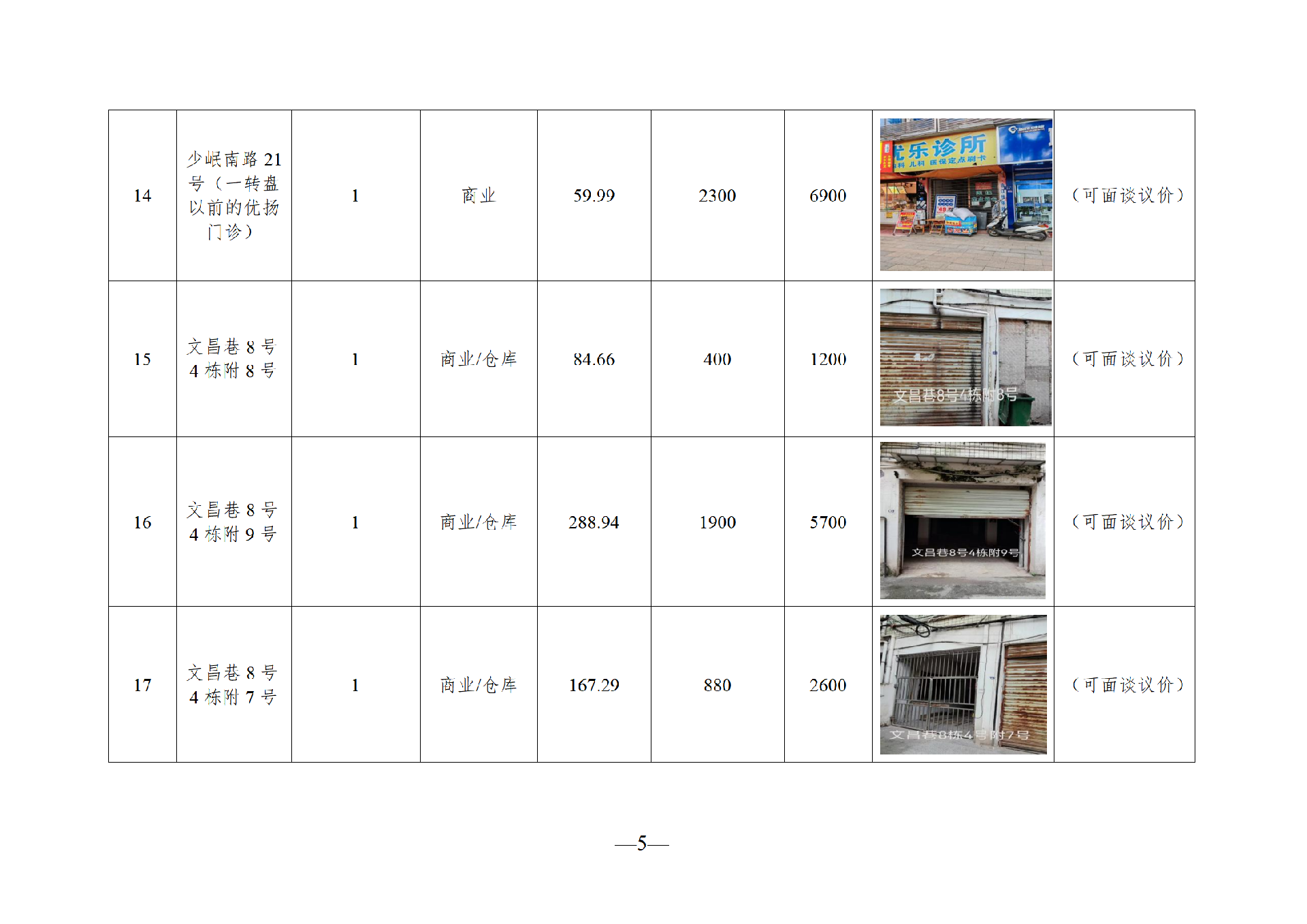 2025年9月閑置資產招租公告_05.png