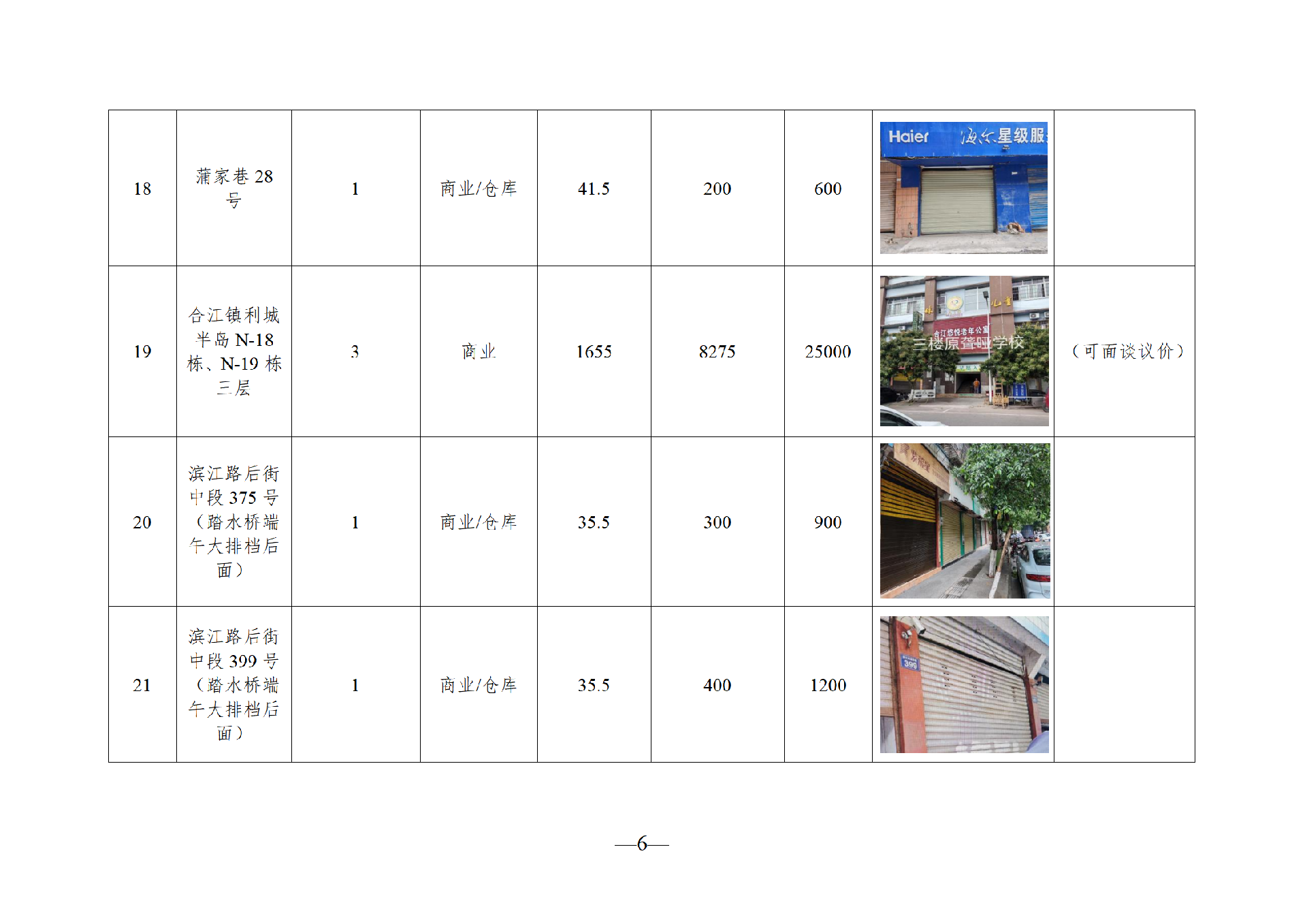 2025年9月閑置資產招租公告_06.png