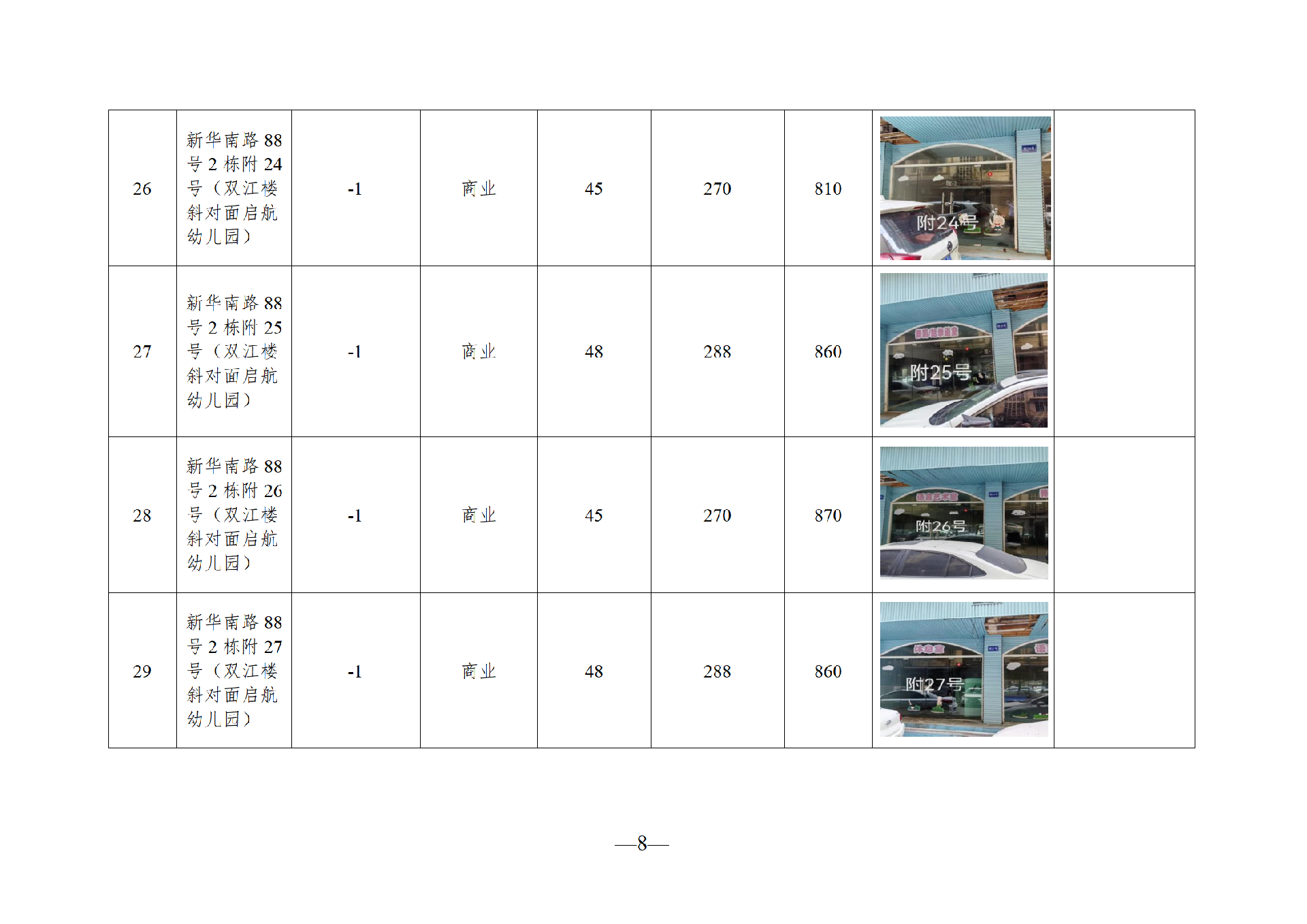 2025年9月閑置資產招租公告_08.png