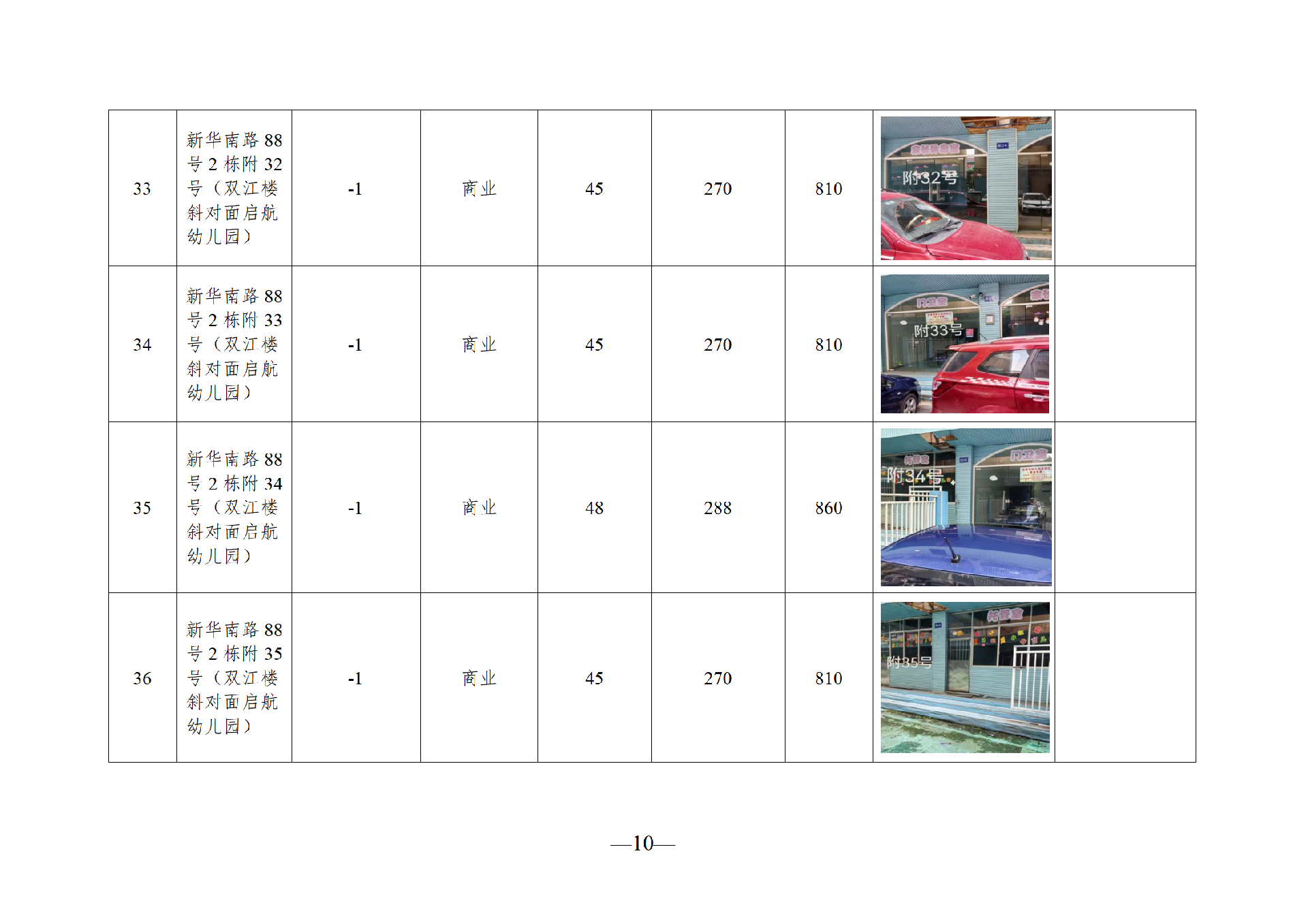 2025年9月閑置資產招租公告_10.png
