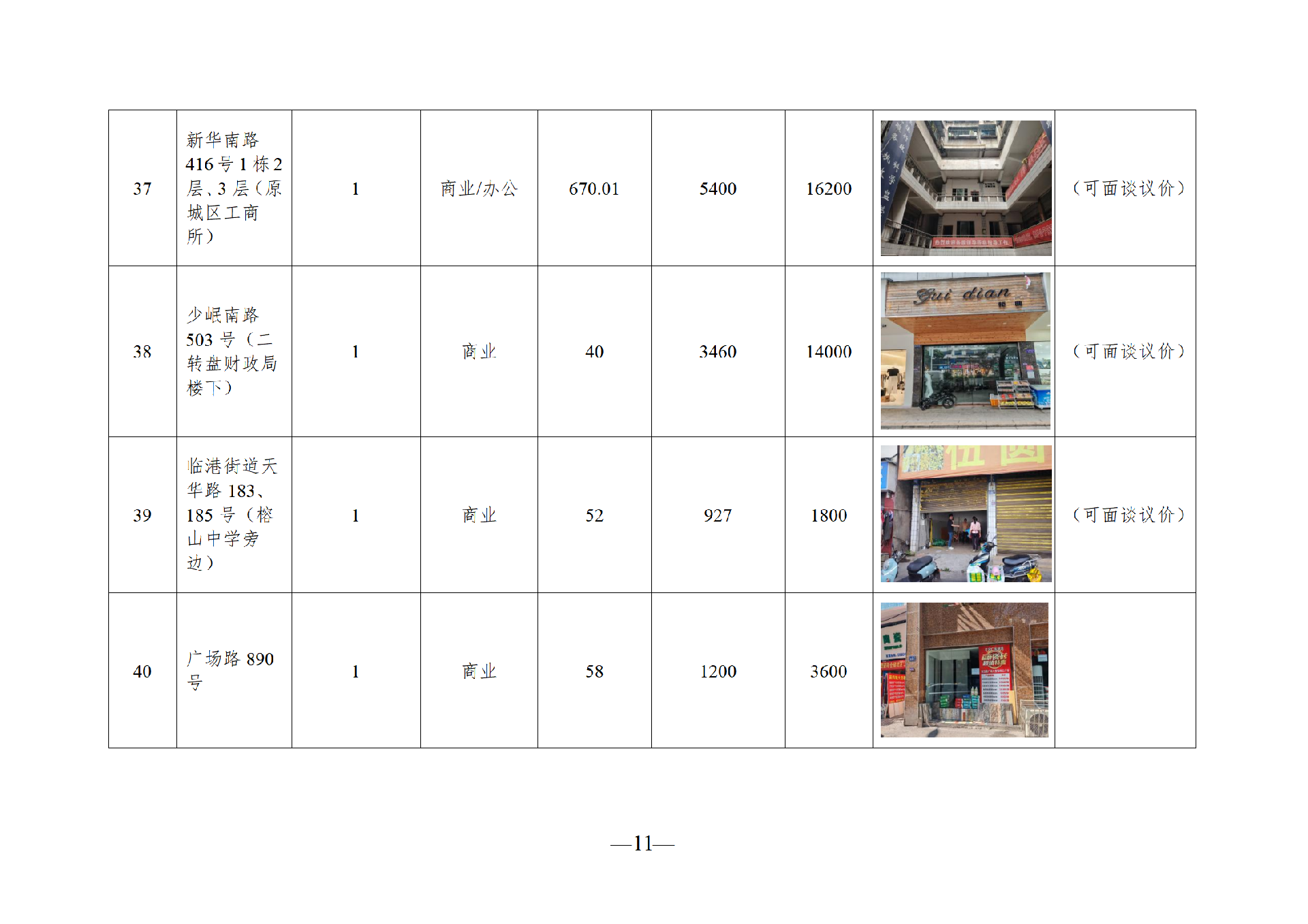 2025年9月閑置資產招租公告_11.png
