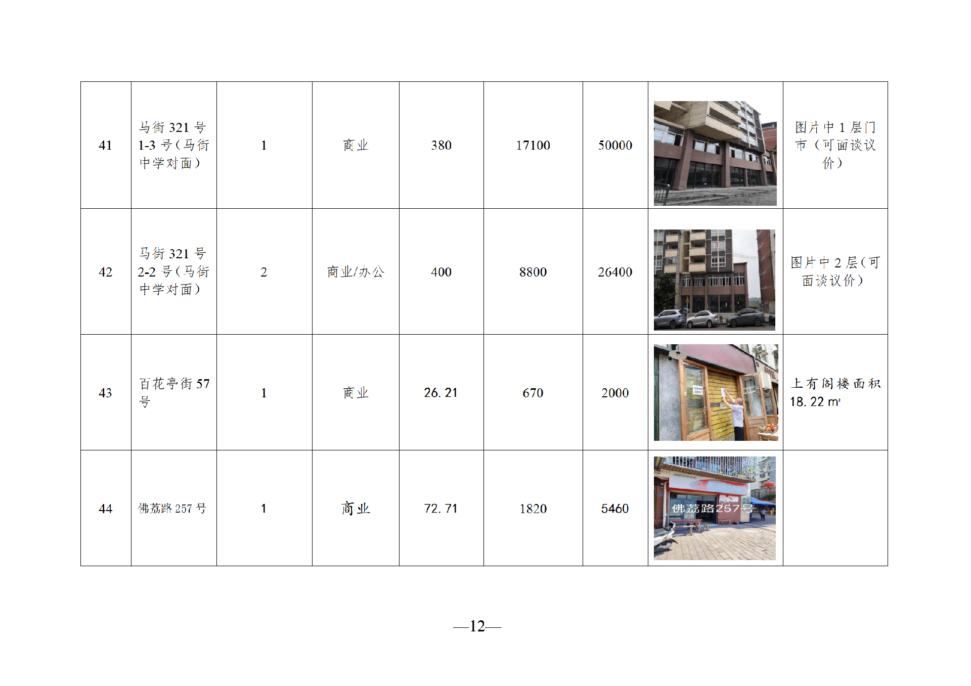 2025年9月閑置資產招租公告_12.png