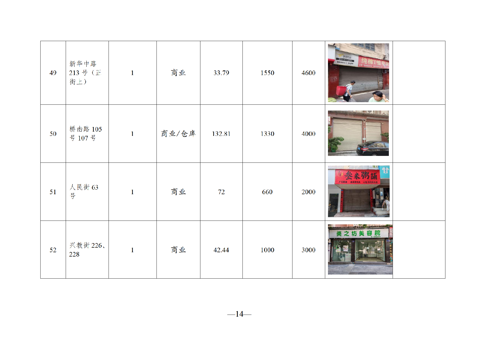 2025年9月閑置資產招租公告_14.png
