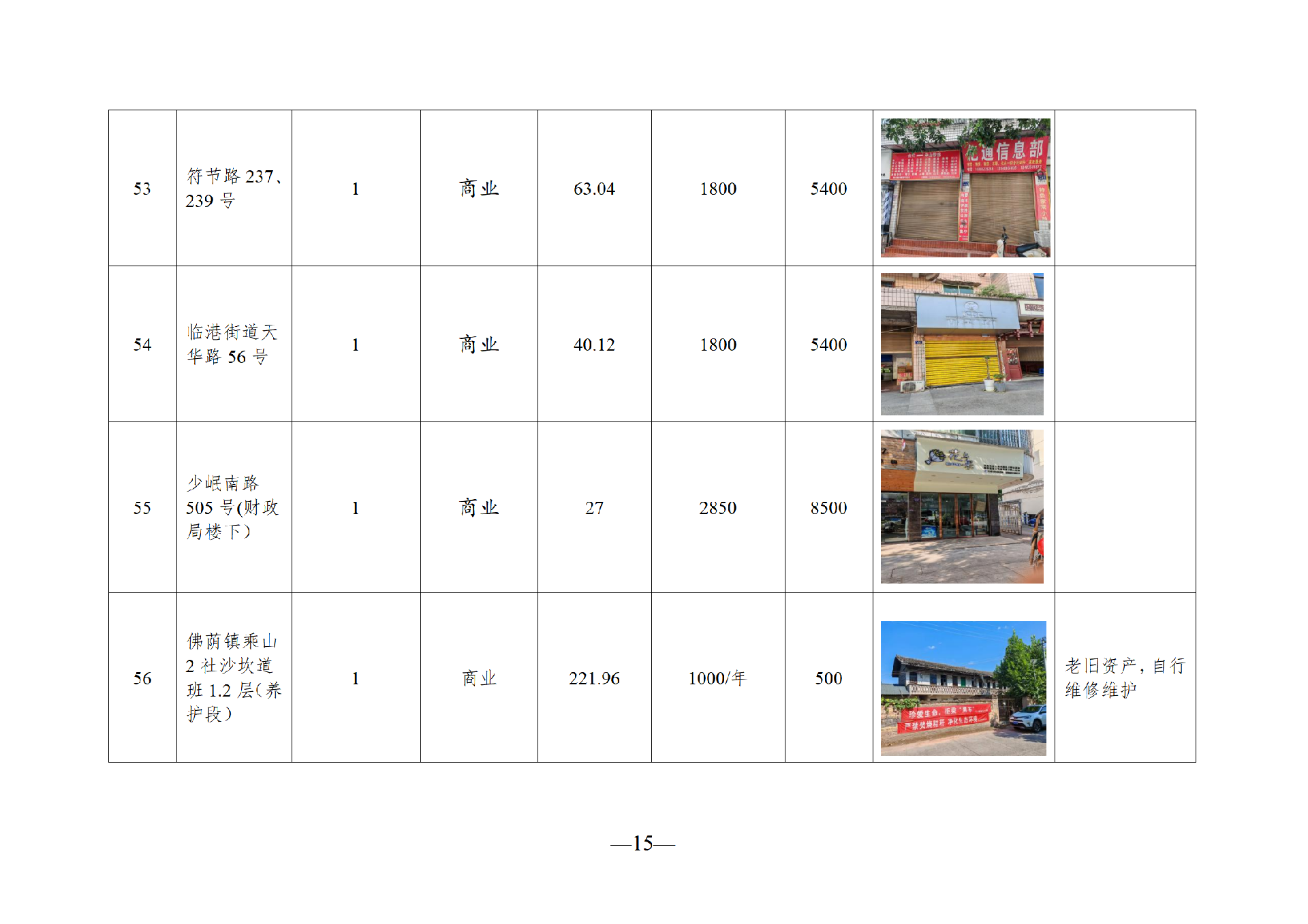 2025年9月閑置資產招租公告_15.png